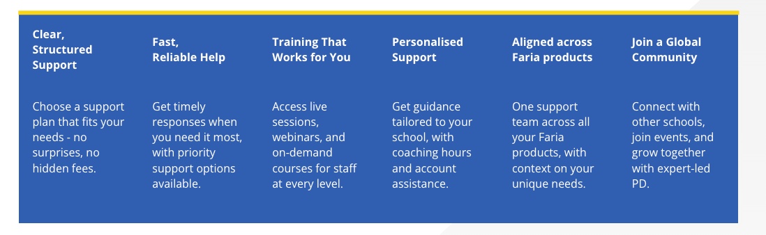 Key Benefits