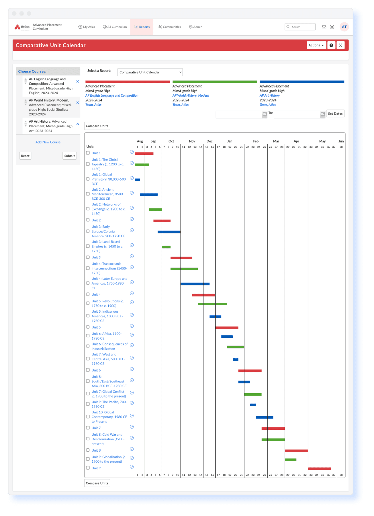 Editor de alcance y secuencia en Atlas